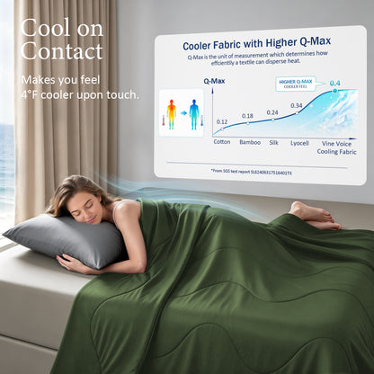 Cooling Blanket - Forest Green