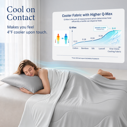 Cooling Blanket - Gray