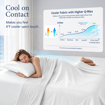 Cooling Blanket - Arctic White