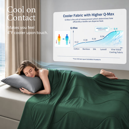 Cooling Blanket - Dark Green