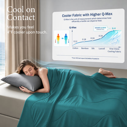 Cooling Blanket - Peacock Blue