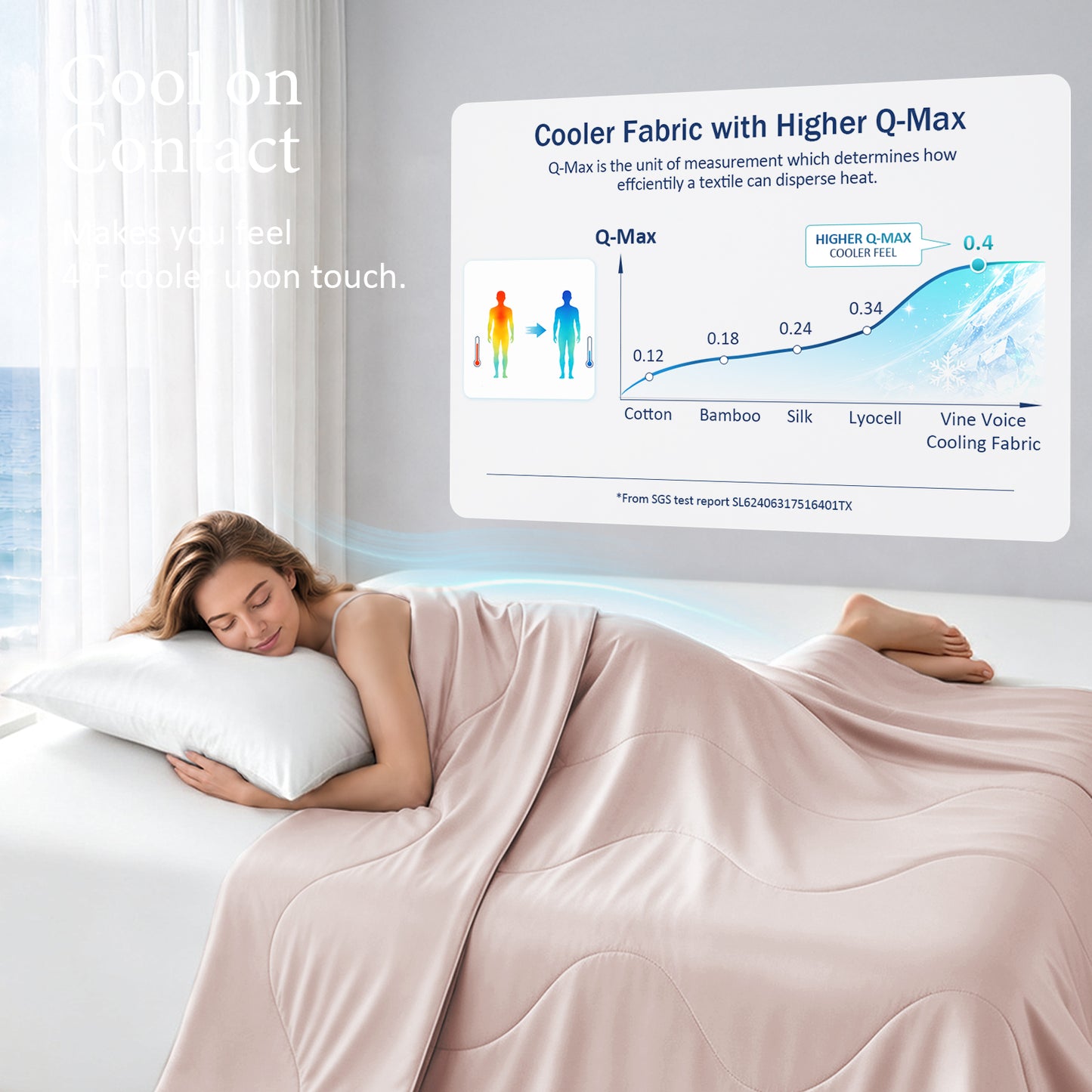Cooling Blanket - Pink
