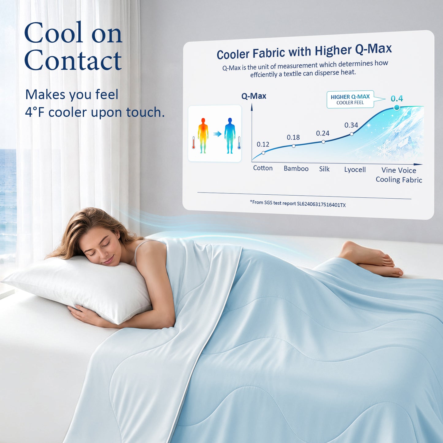 Cooling Blanket - Light Blue