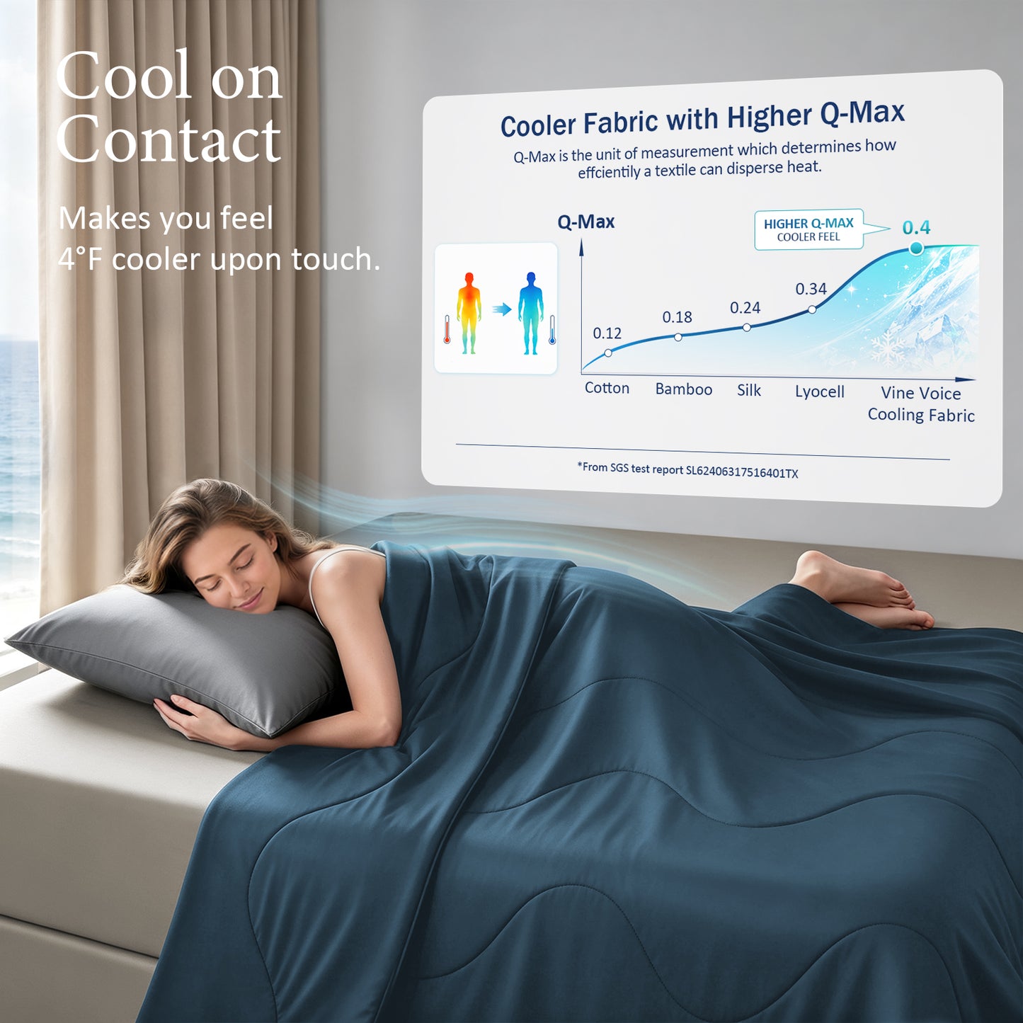Cooling Blanket - Dark Denim Blue