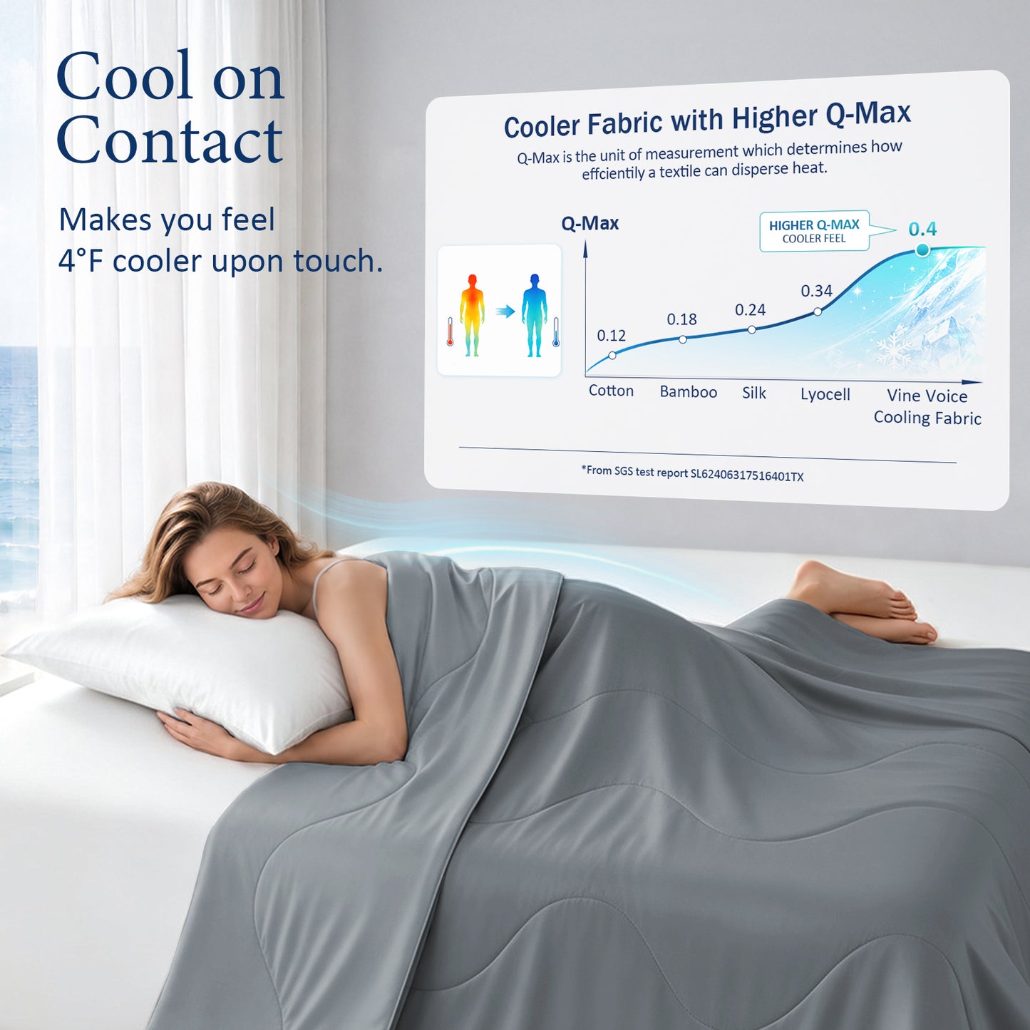 Cooling Blanket - Medium Gray