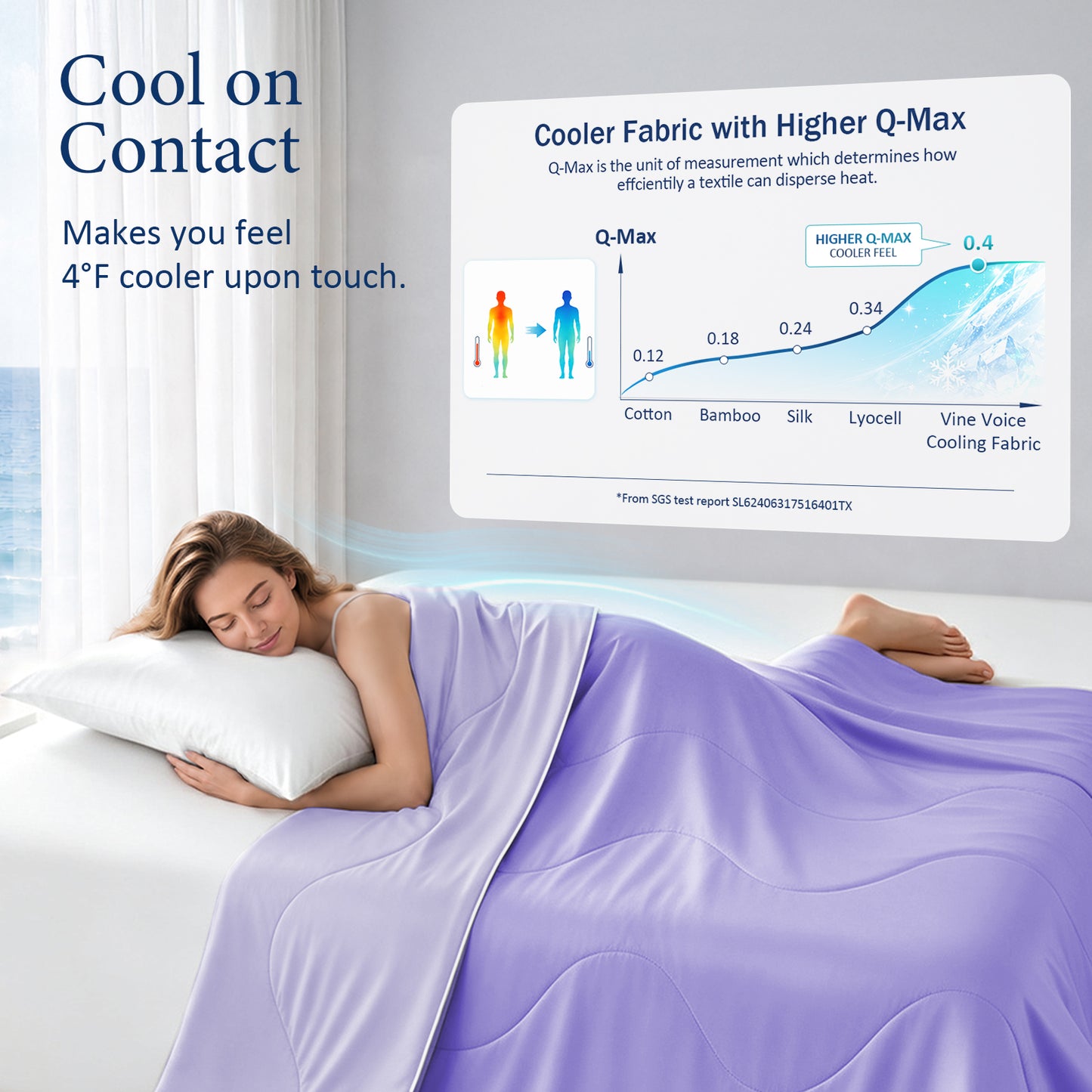Cooling Blanket - Light Purple