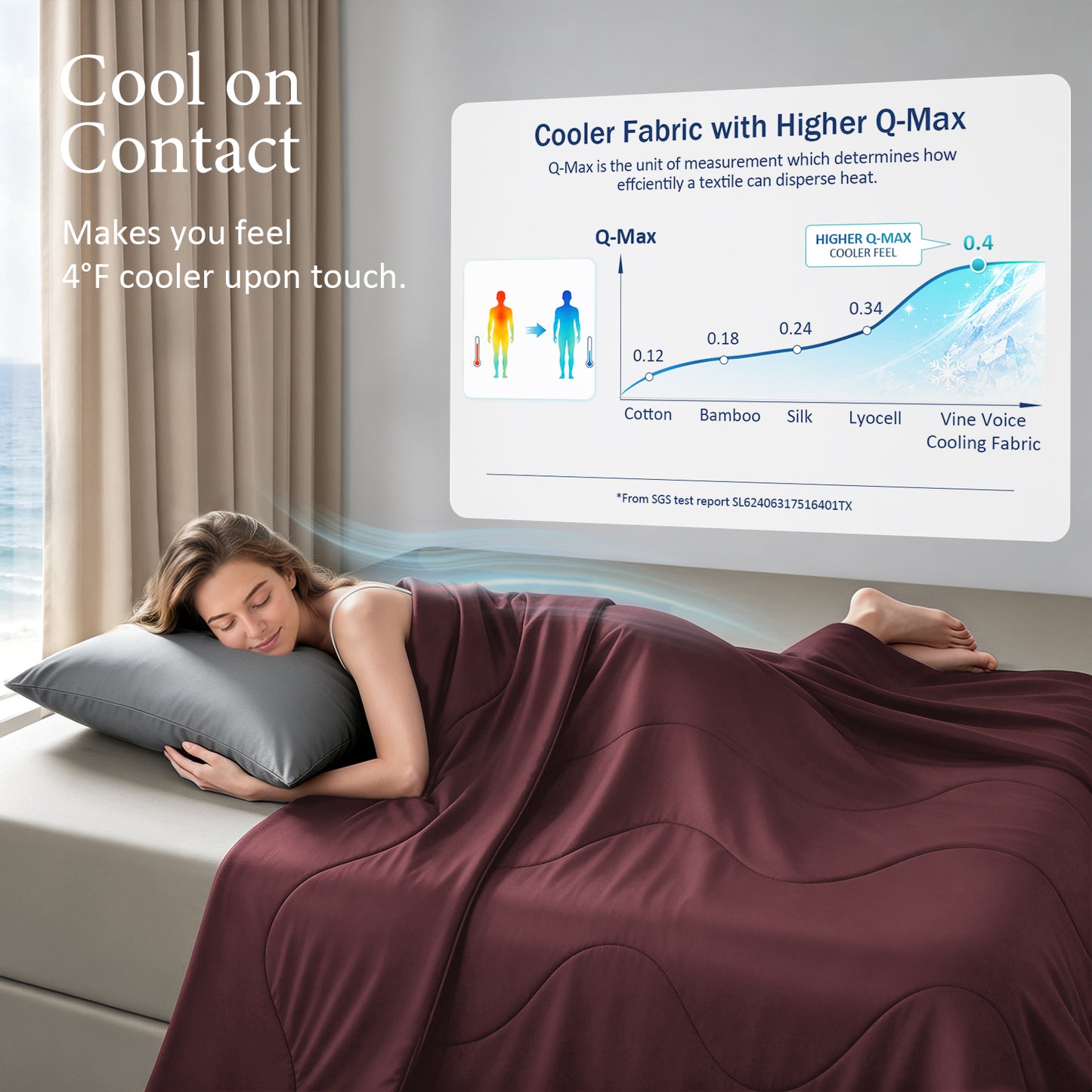 Cooling Blanket - Purple Red