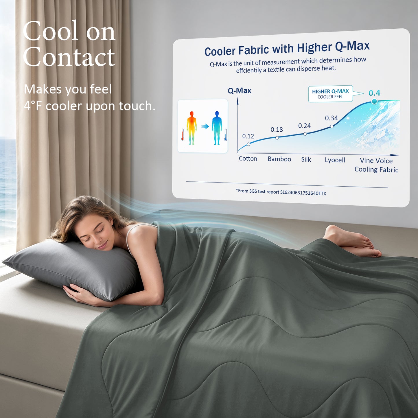 Cooling Blanket - Dark Gray
