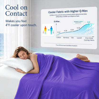 Cooling Blanket - Lavender