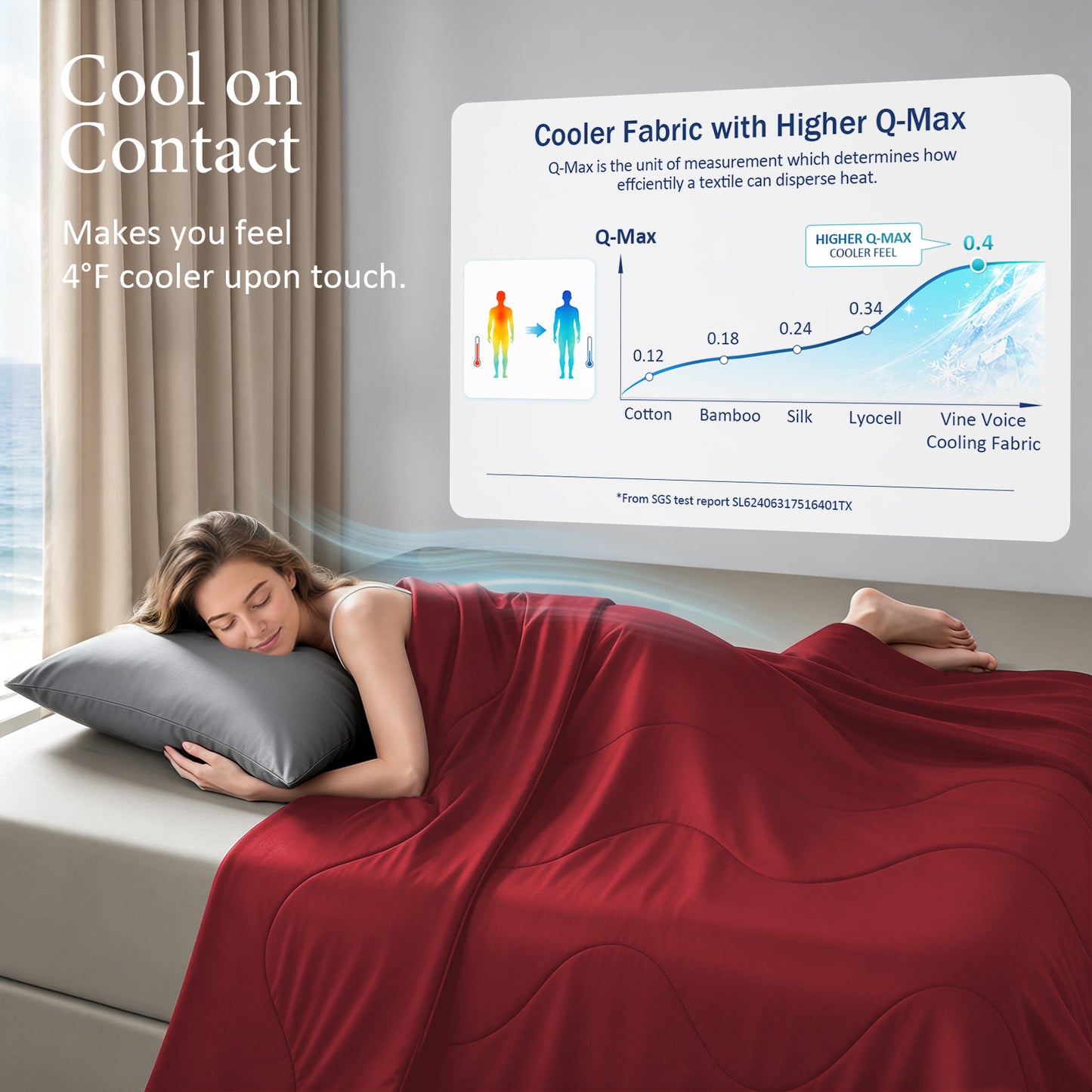 Cooling Blanket - True Red