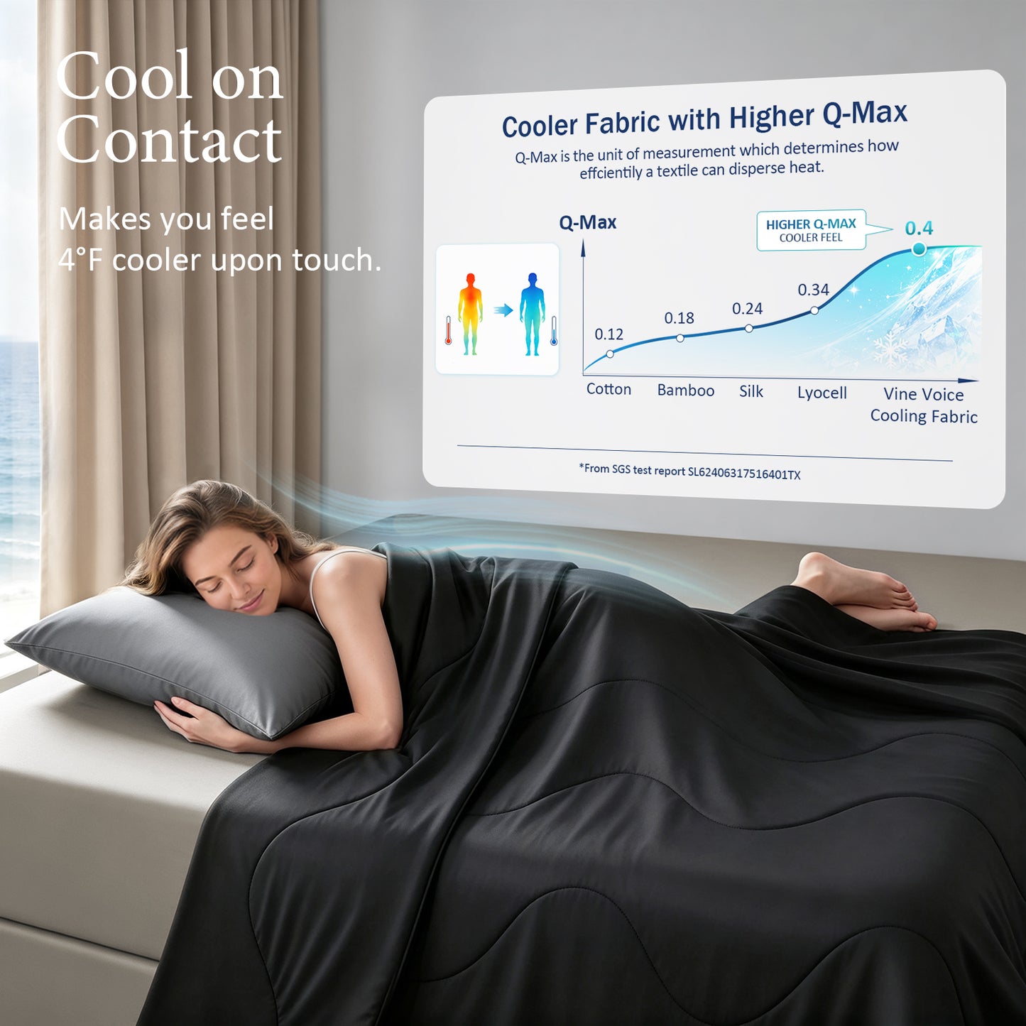 Cooling Blanket - Black